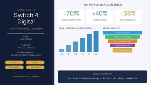 Multi-Client Agency SEO & PPC Case Study | Switch 4 Digital