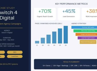 Multi-Client Agency SEO & PPC Case Study | Switch 4 Digital